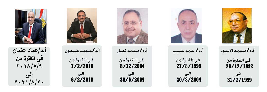 النواب السابقيين